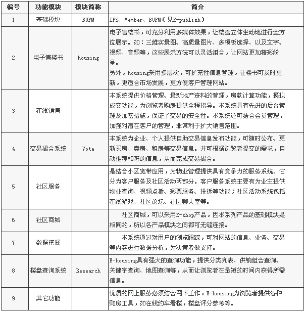 http://www.qwgcdub.cn/plans/images/20121224024210002.gif
